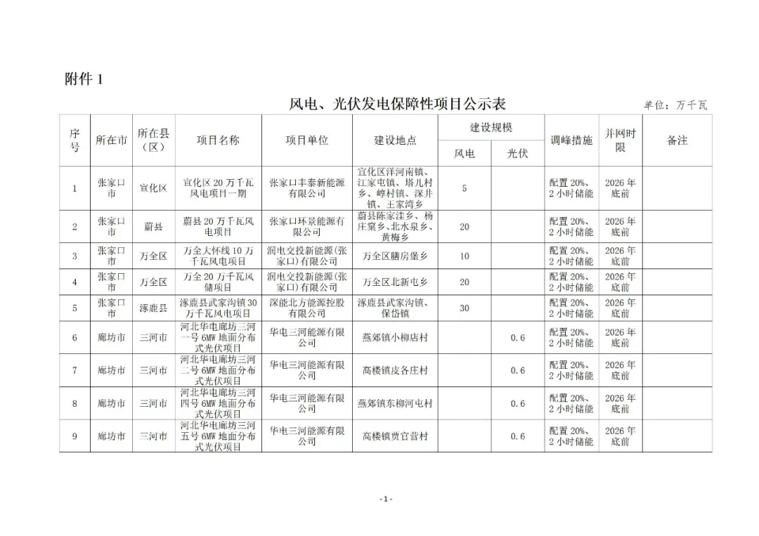 首页| 尊时凯龙中国集团官方网站