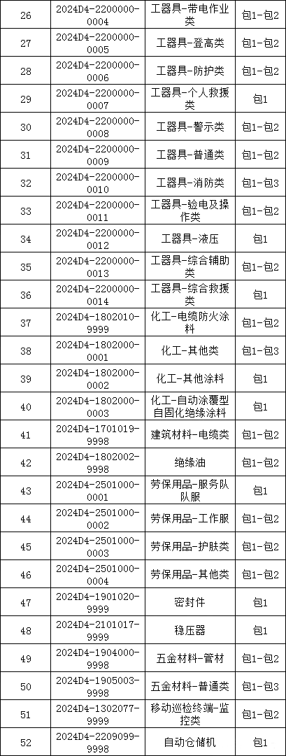 首页| 尊时凯龙中国集团官方网站