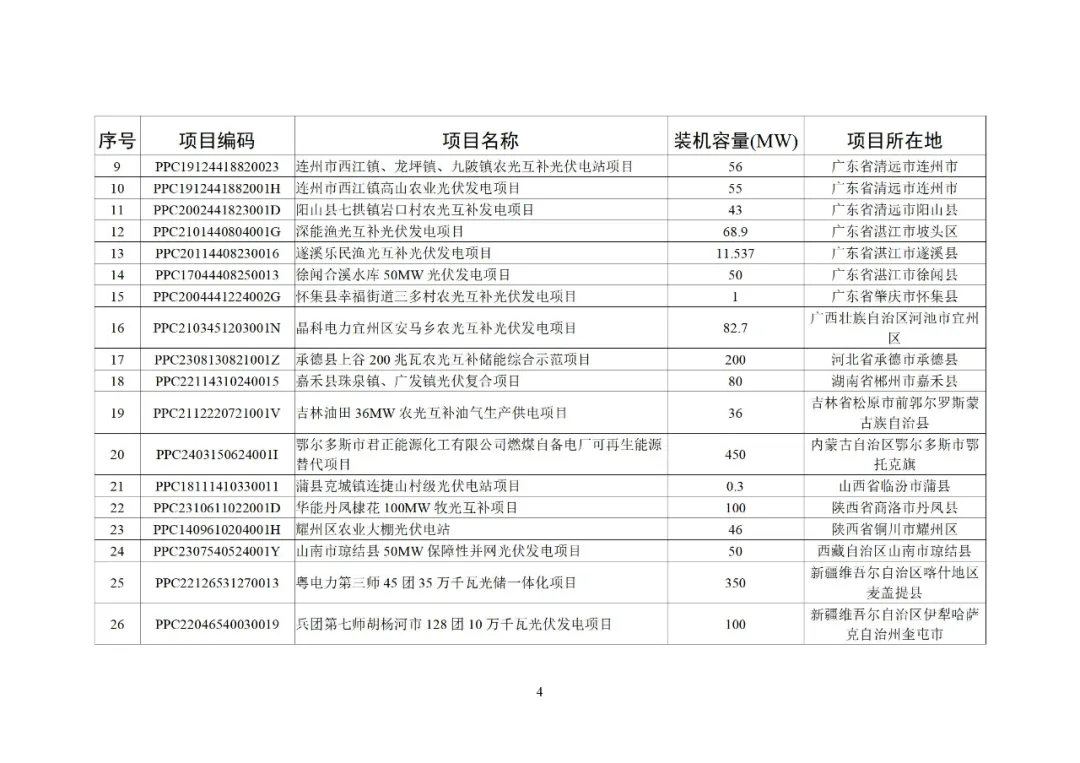 首页| 尊时凯龙中国集团官方网站