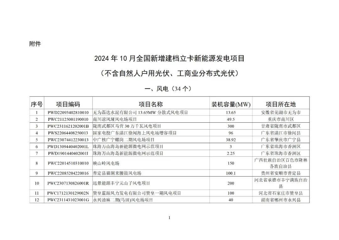 首页| 尊时凯龙中国集团官方网站