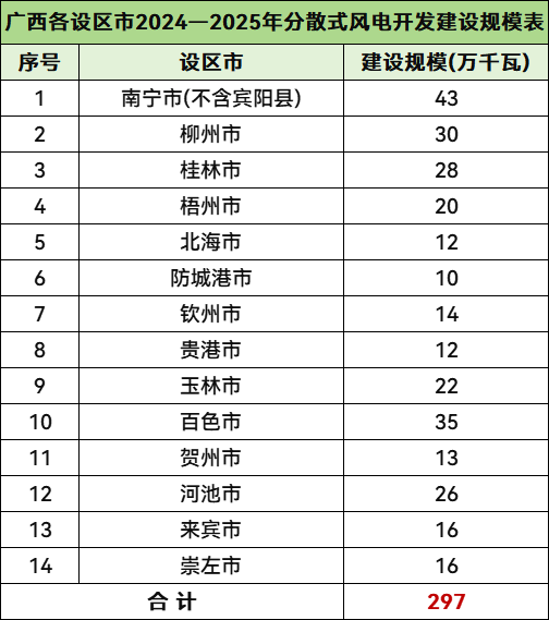 首页| 尊时凯龙中国集团官方网站