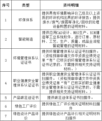 首页| 尊时凯龙中国集团官方网站