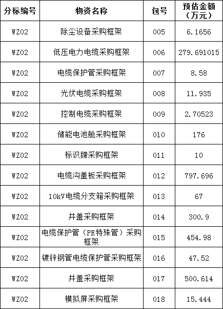首页| 尊时凯龙中国集团官方网站