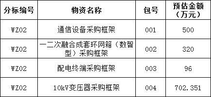 首页| 尊时凯龙中国集团官方网站