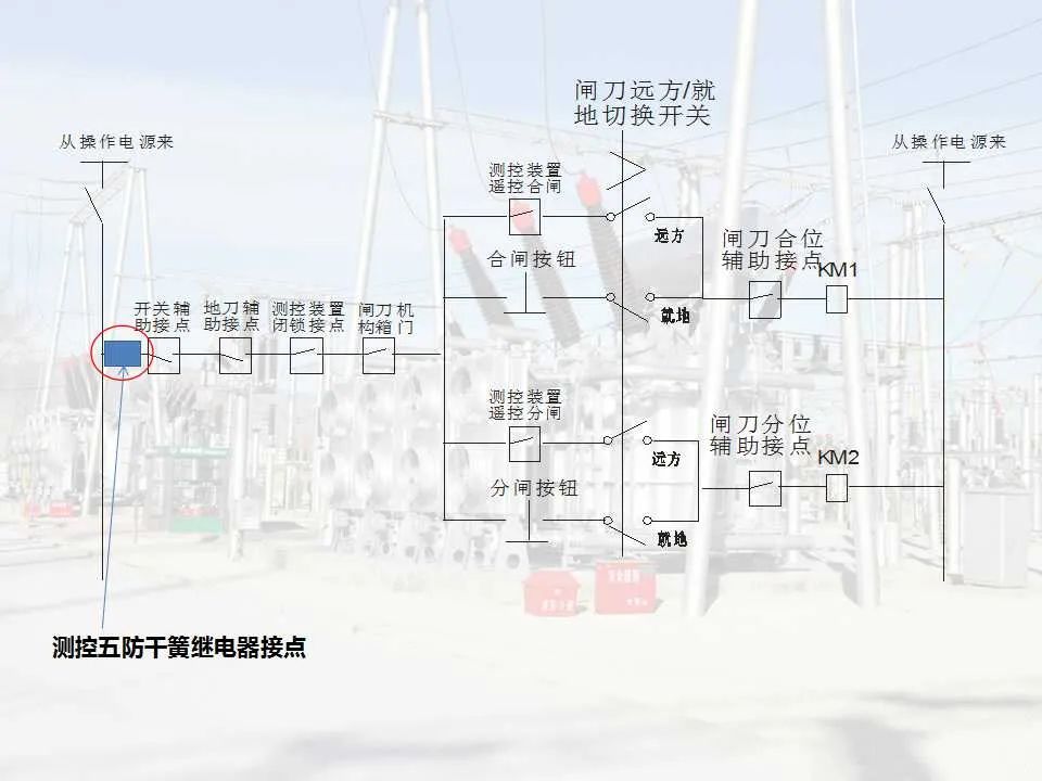 首页| 尊时凯龙中国集团官方网站