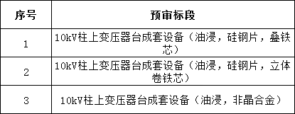 首页| 尊时凯龙中国集团官方网站