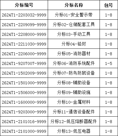 首页| 尊时凯龙中国集团官方网站