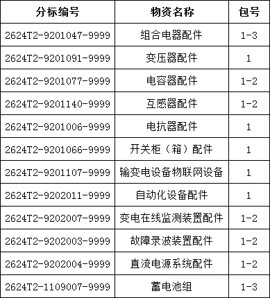 首页| 尊时凯龙中国集团官方网站