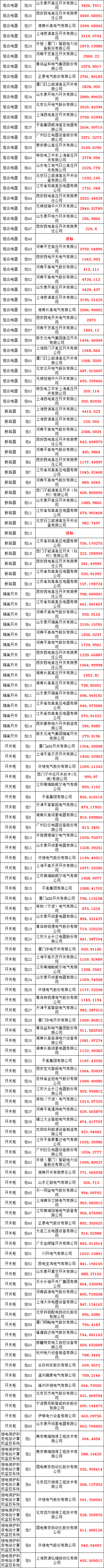 首页| 尊时凯龙中国集团官方网站