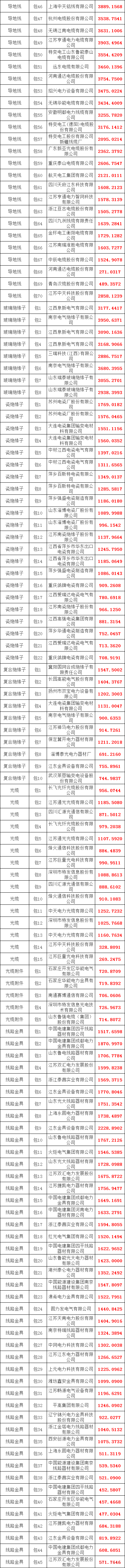 首页| 尊时凯龙中国集团官方网站