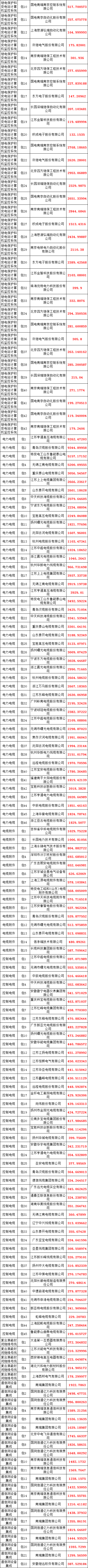 首页| 尊时凯龙中国集团官方网站