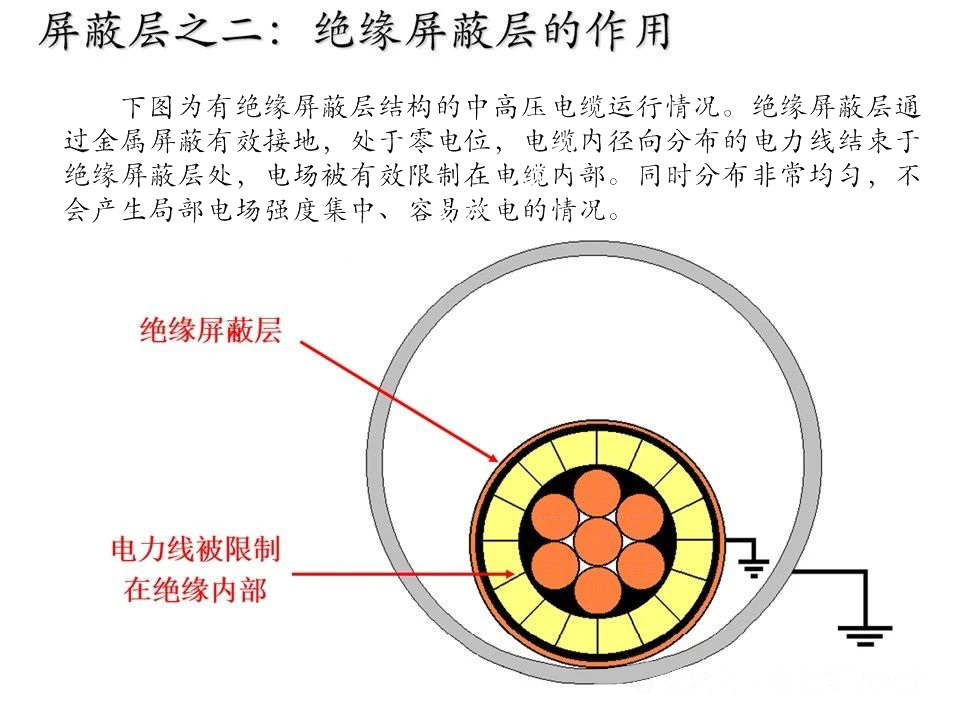 首页| 尊时凯龙中国集团官方网站