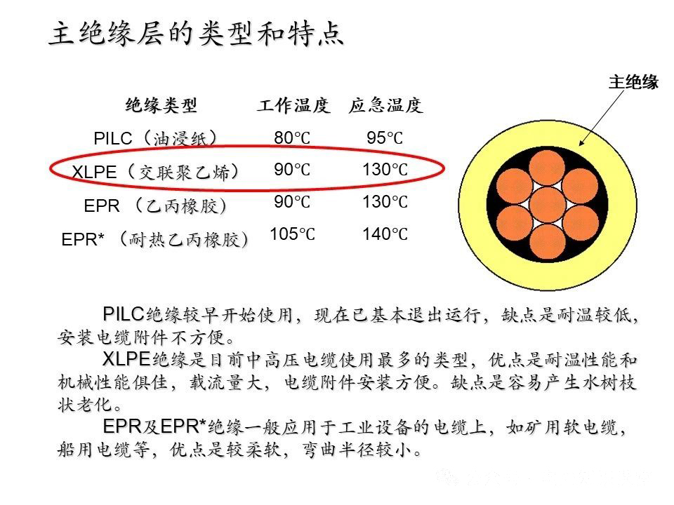 首页| 尊时凯龙中国集团官方网站
