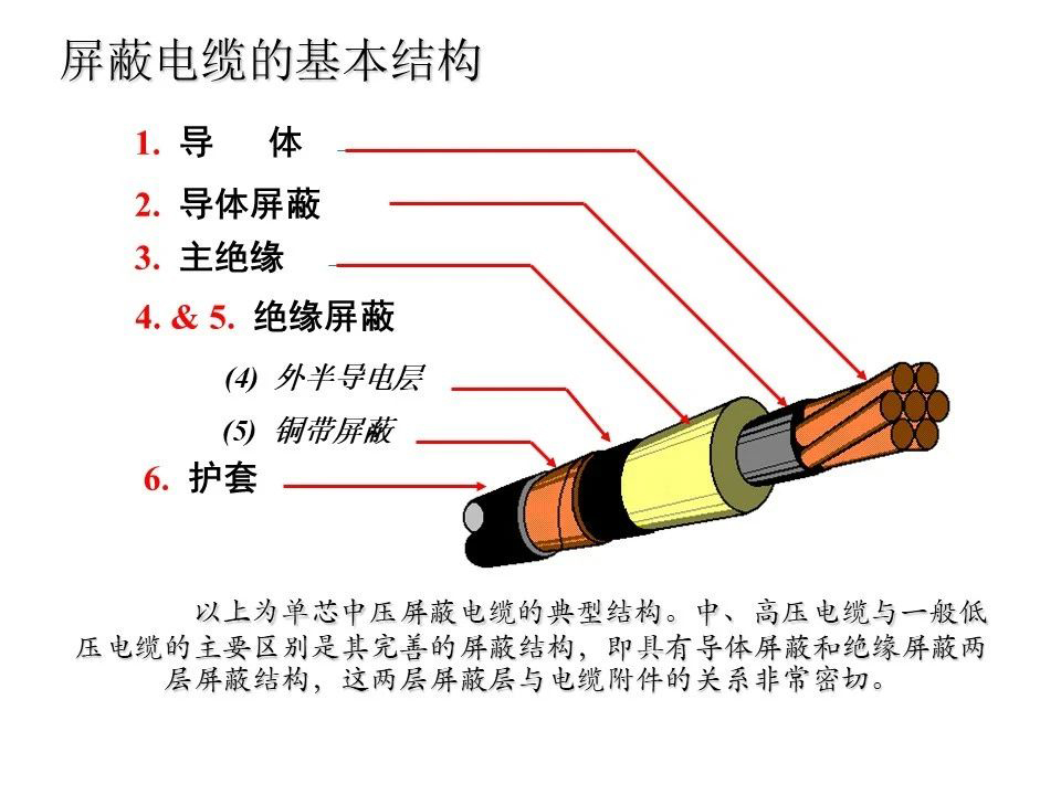 首页| 尊时凯龙中国集团官方网站