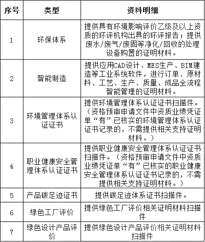 首页| 尊时凯龙中国集团官方网站