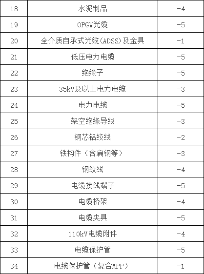 首页| 尊时凯龙中国集团官方网站