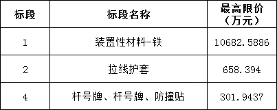 首页| 尊时凯龙中国集团官方网站