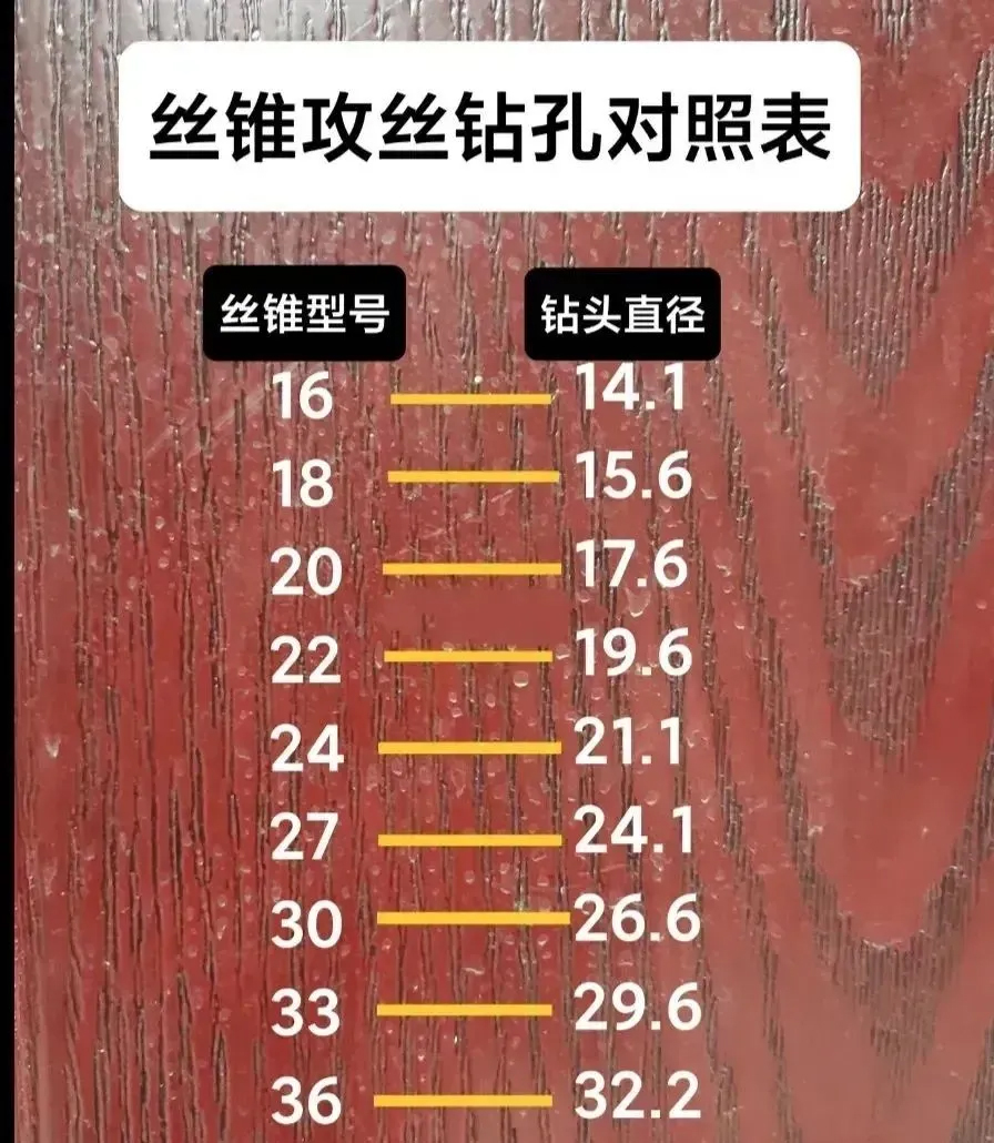 首页| 尊时凯龙中国集团官方网站