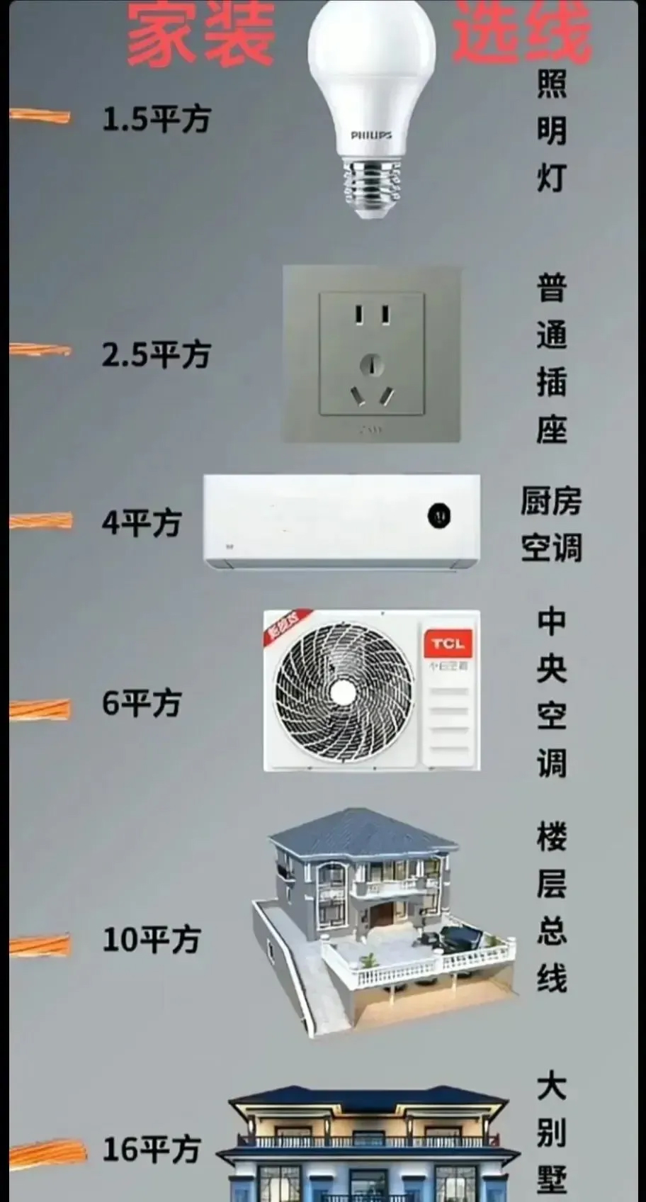 首页| 尊时凯龙中国集团官方网站