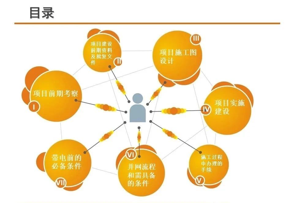 首页| 尊时凯龙中国集团官方网站