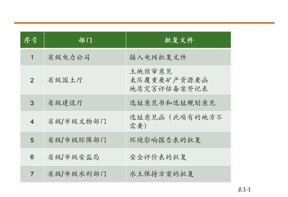 首页| 尊时凯龙中国集团官方网站