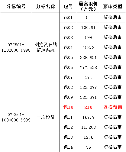 首页| 尊时凯龙中国集团官方网站
