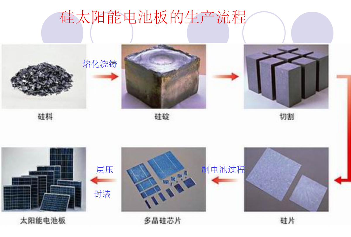 首页| 尊时凯龙中国集团官方网站