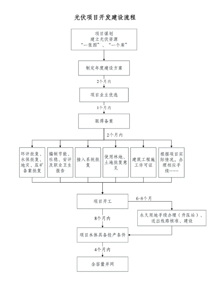 首页| 尊时凯龙中国集团官方网站