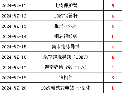首页| 尊时凯龙中国集团官方网站
