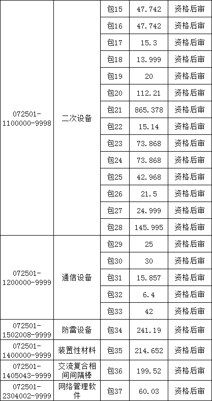 首页| 尊时凯龙中国集团官方网站