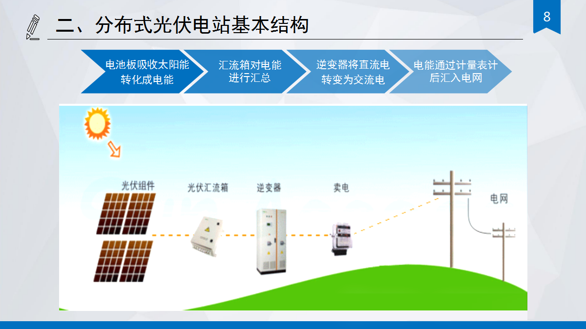 首页| 尊时凯龙中国集团官方网站