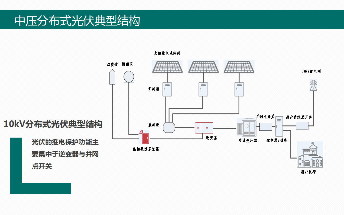首页| 尊时凯龙中国集团官方网站