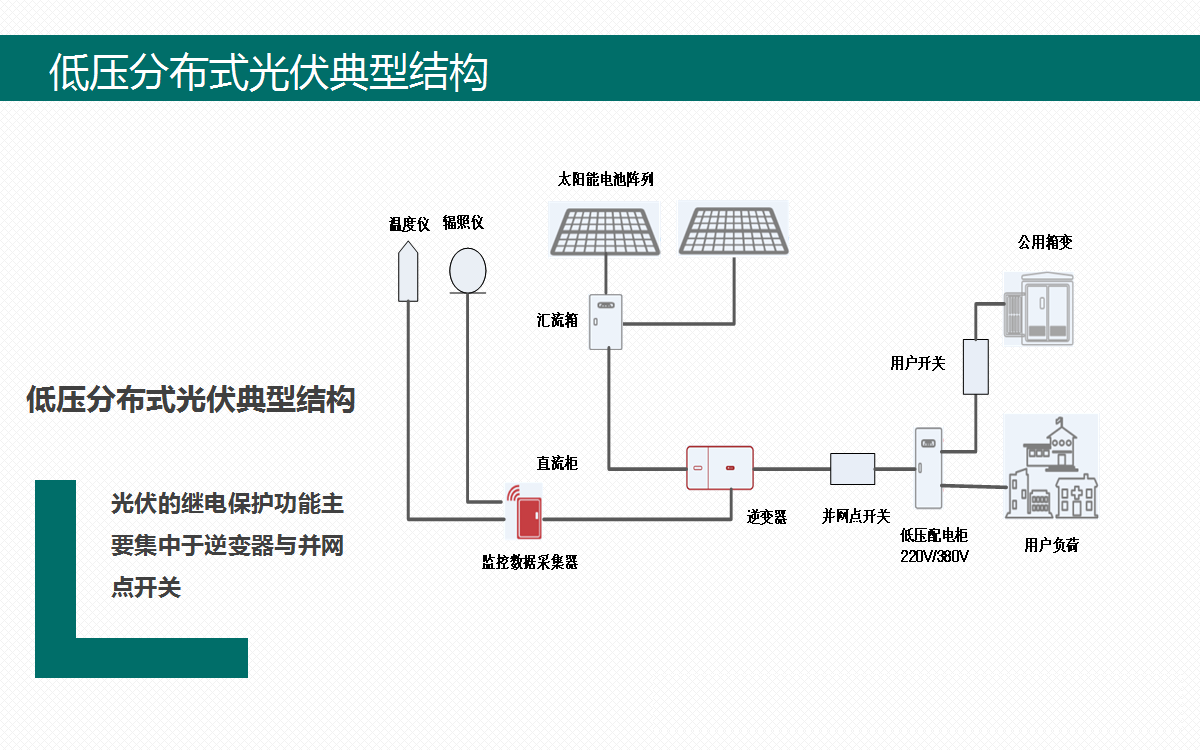 首页| 尊时凯龙中国集团官方网站