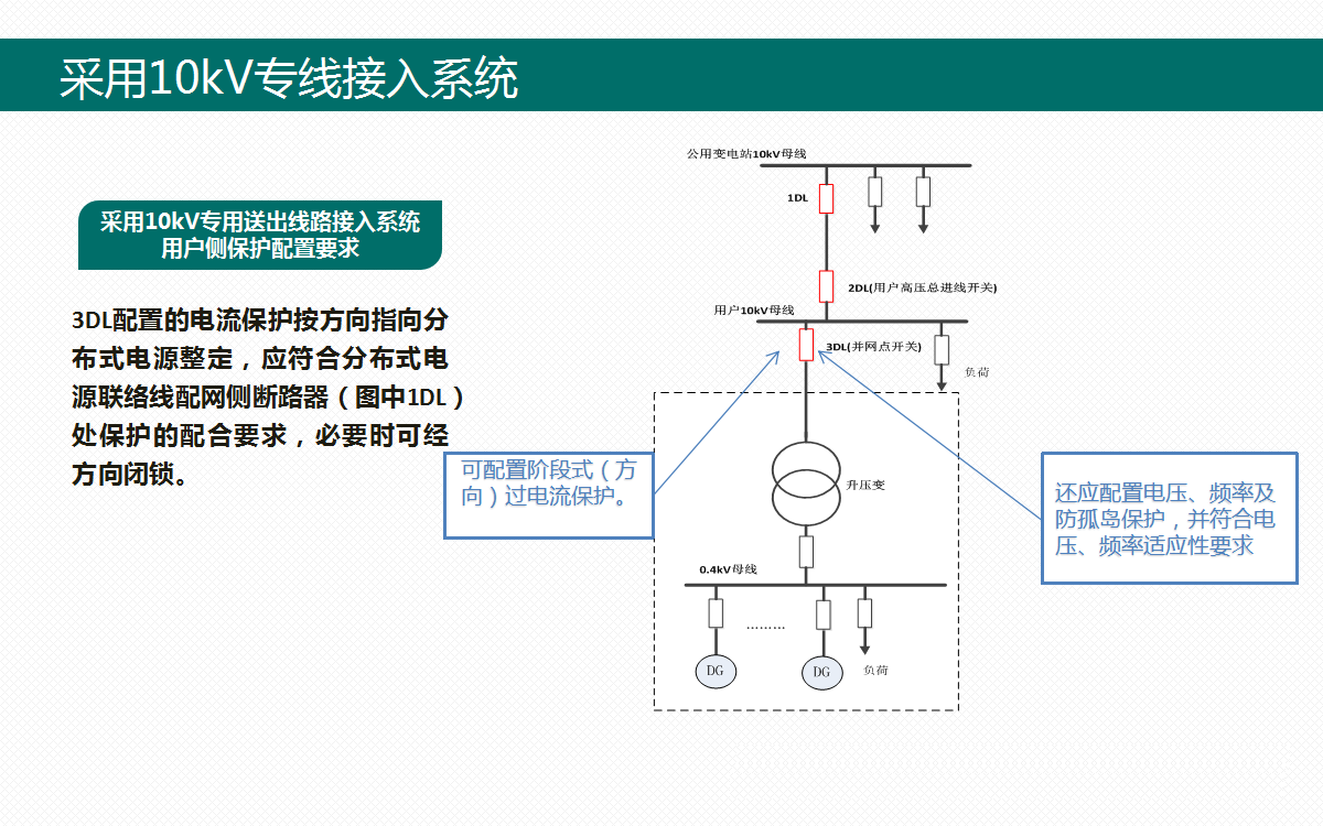 首页| 尊时凯龙中国集团官方网站
