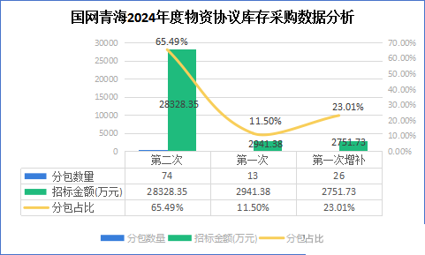 首页| 尊时凯龙中国集团官方网站