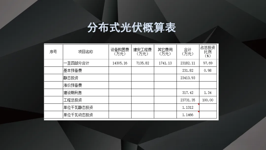 首页| 尊时凯龙中国集团官方网站