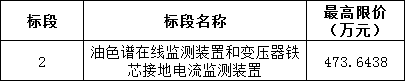 首页| 尊时凯龙中国集团官方网站