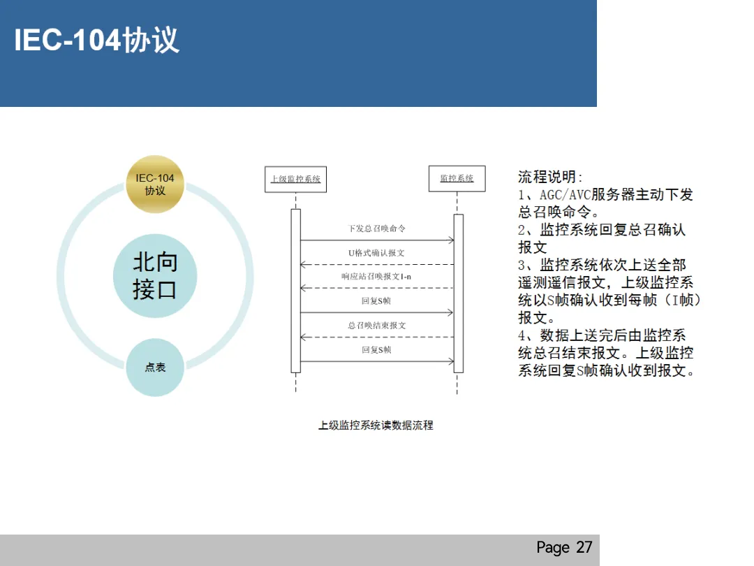 首页| 尊时凯龙中国集团官方网站