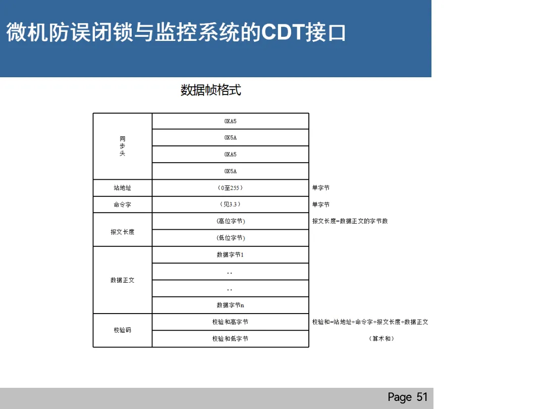 首页| 尊时凯龙中国集团官方网站