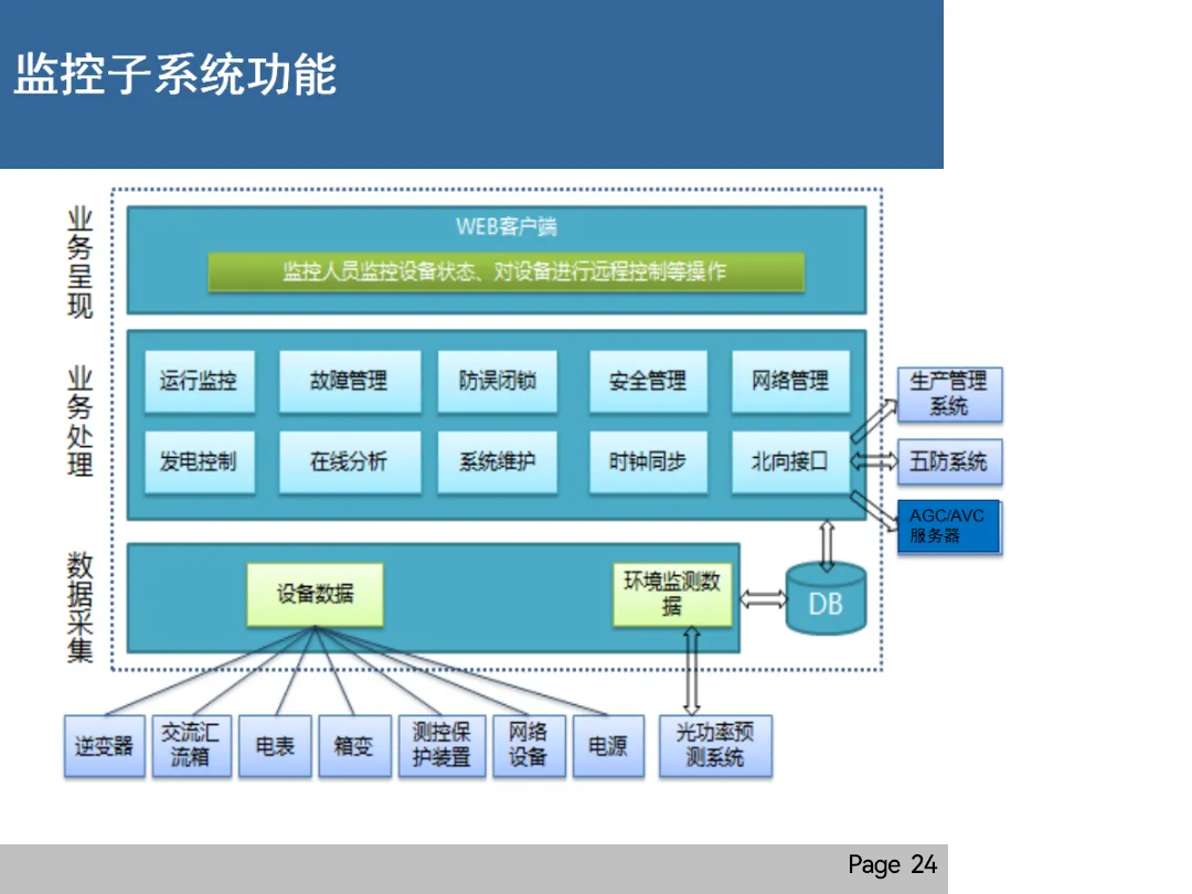 首页| 尊时凯龙中国集团官方网站
