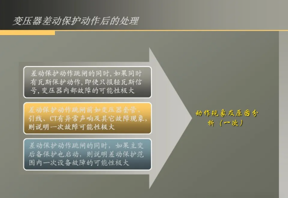 首页| 尊时凯龙中国集团官方网站