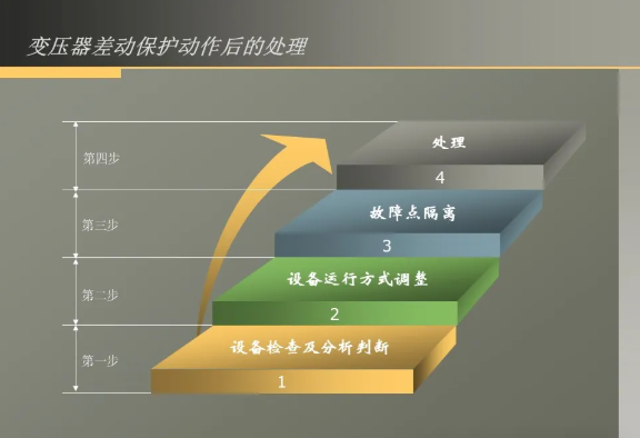 首页| 尊时凯龙中国集团官方网站