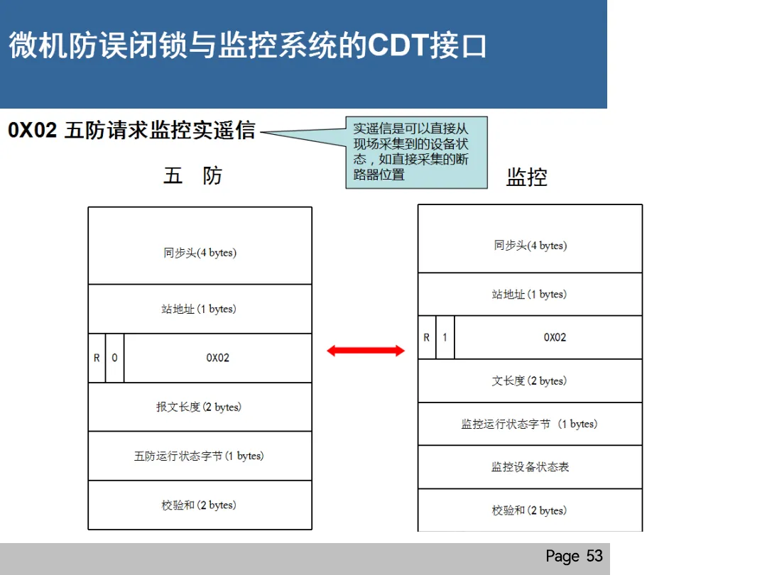 首页| 尊时凯龙中国集团官方网站