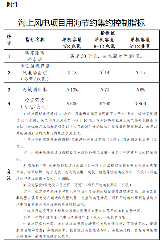 首页| 尊时凯龙中国集团官方网站