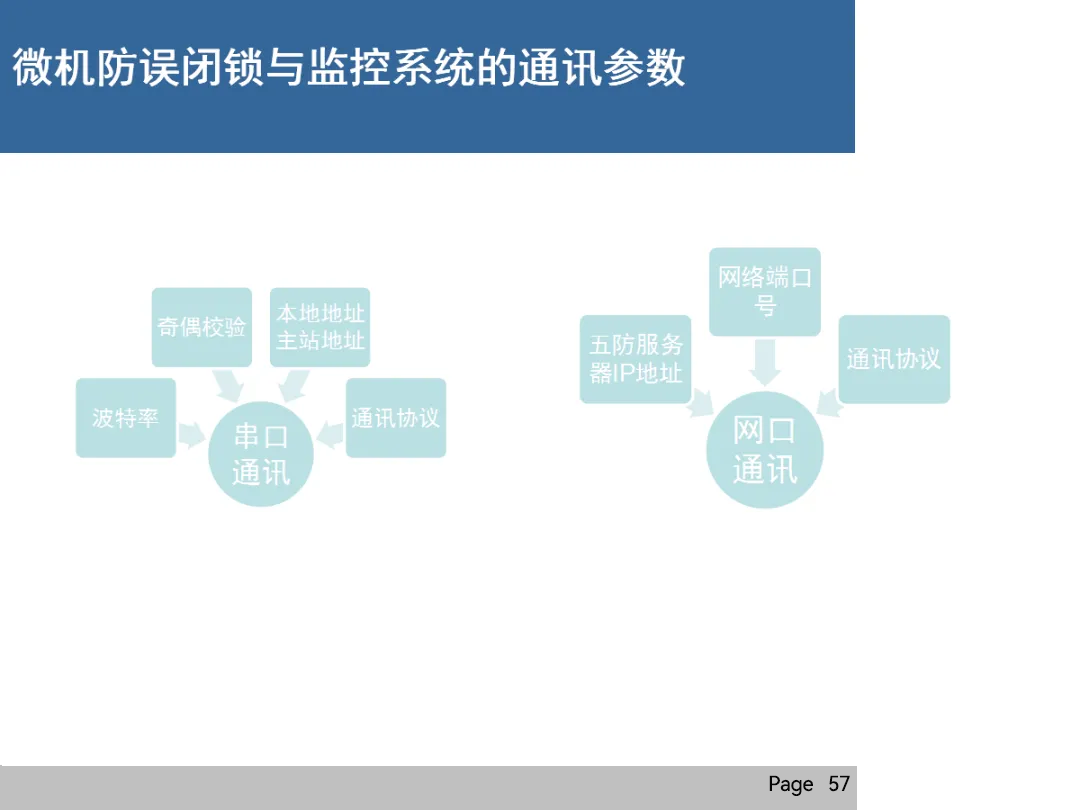 首页| 尊时凯龙中国集团官方网站