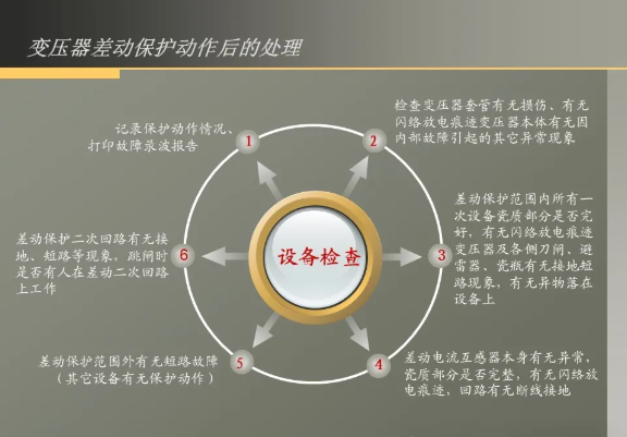 首页| 尊时凯龙中国集团官方网站