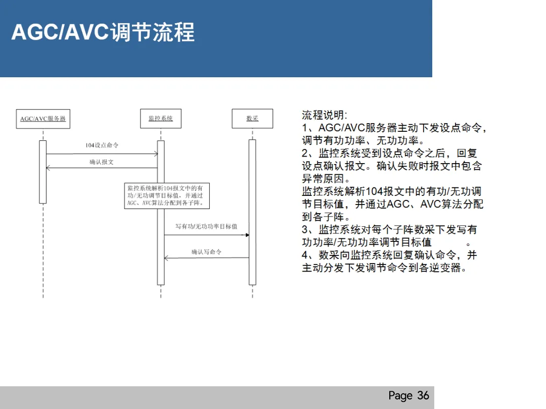 首页| 尊时凯龙中国集团官方网站