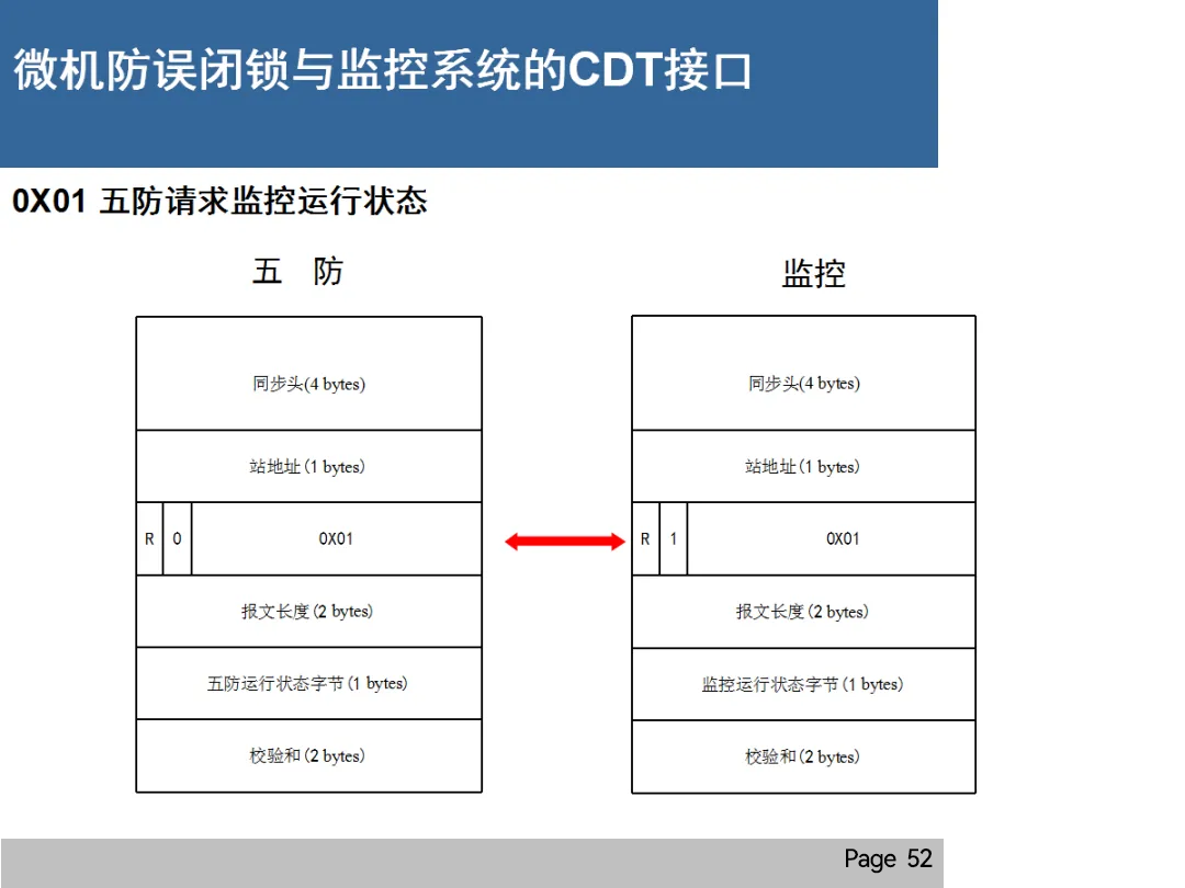 首页| 尊时凯龙中国集团官方网站