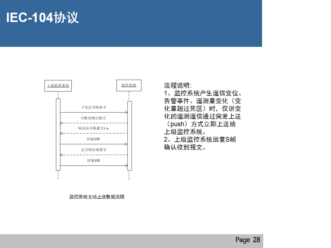 首页| 尊时凯龙中国集团官方网站