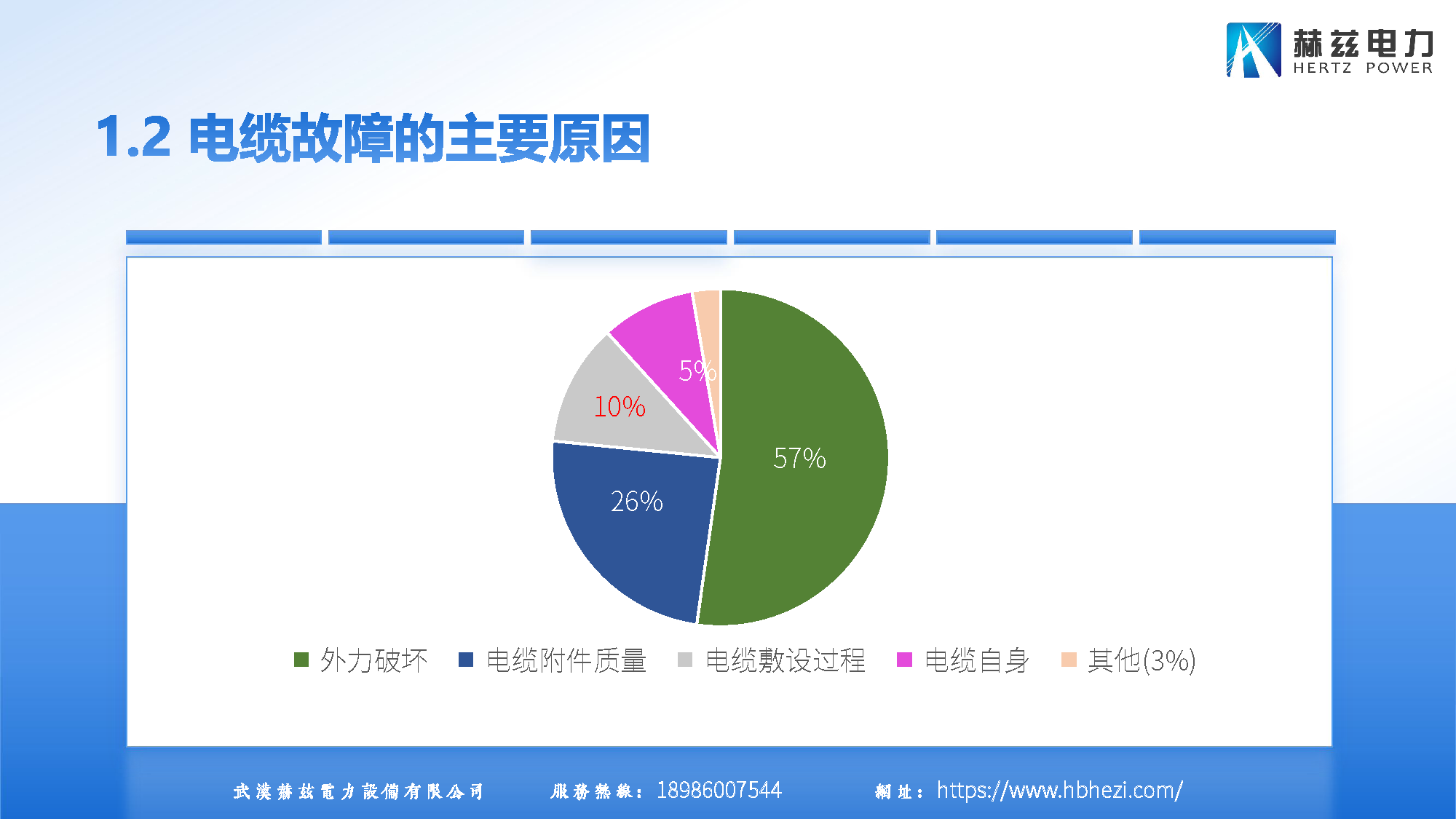 首页| 尊时凯龙中国集团官方网站